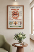 Teeth Meridian Connections Satin Poster — Dental Anatomy & Holistic Health Chart